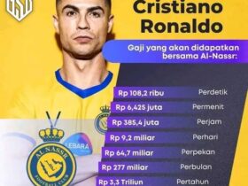 pemain paling mahal di dunia